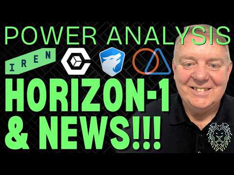 Top IREN Stock News | Latest Price Targets | CORZ Site Update | AI Stocks to Watch | WULF & SLNH