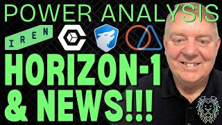 Top IREN Stock News | Latest Price Targets | CORZ Site Update | AI Stocks to Watch | WULF & SLNH