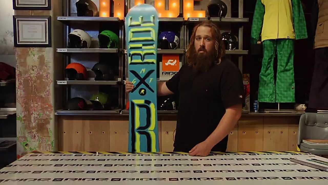 SNOWSPORT.PL Ride Machete GT 2014