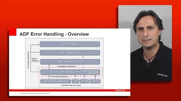 56. Development - Error Handling - The Binding Layer