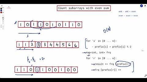 Count the Number of Beautiful Subarrays | Weekly Contest 336