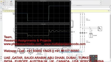 Application of Synchronous Static Series Compensator SSSC on Enhancement of Voltage |matlab simulink
