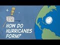 The Formation and Impact of Hurricanes in Our Atmosphere