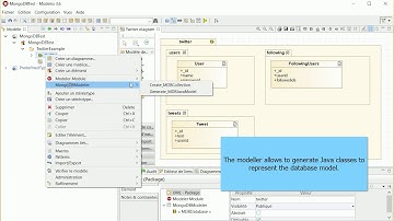 Modelio MongoDB Twitter Example