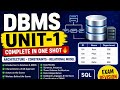 DBMS Unit-1 Complete in One Shot | Database Concepts, Architecture &amp; Relational Model