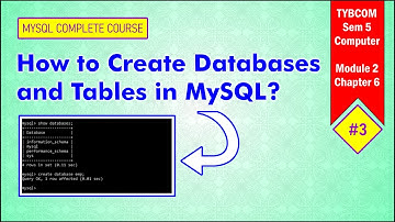 Creating Database and Tables in MySQL | TYBCOM Sem 5 | Part 3 | Computer Systems and Applications
