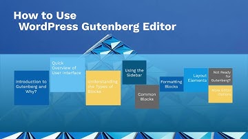 Quick Overview of User Interface WordPress Gutenberg Editor