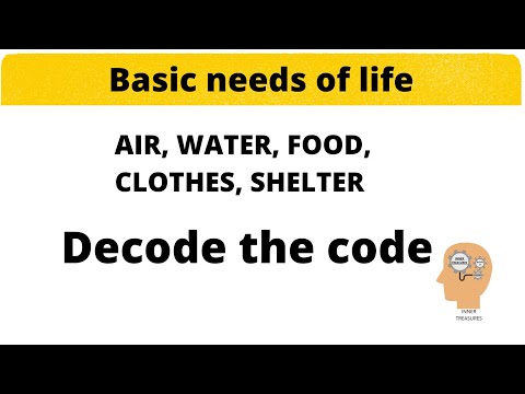#codingdecoding decoding coding reasoning tricks||word puzzles||brain teaser