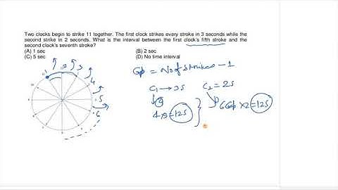 Two clocks begin to strike 11 together. The first clock strikes every stroke in 3 seconds