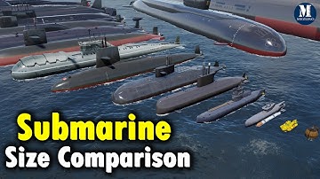 Submarine Size Comparison | 3D Comparison