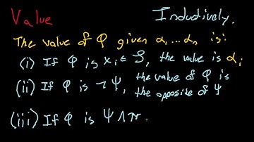 Propositional Logic Part 4: Proving the Completeness Theorem for Propositional Logic