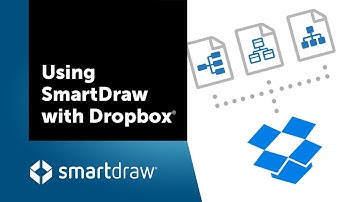 Using SmartDraw with Dropbox