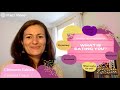 Understand what is eating you? The roots of the cause - Webinar Internations 13/08/2021