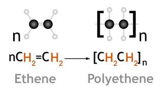 Polymerisation of Ethene