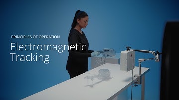 Electromagnetic Tracking Solutions – Northern Digital Inc. (NDI)