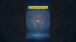 What is Scheduled Backup. #techshorts #shorts