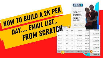 How to Build A  Email List that Generates $2000 per Day Affiliate Marketing in 2022