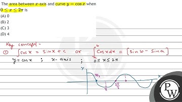 The area between \( x \)-axis and curve \( y=\cos x \) when \( 0 \leq x \leq 2 \pi \) is (A) 2 (...