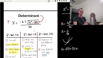 Highlight of Add Math Master Class 2