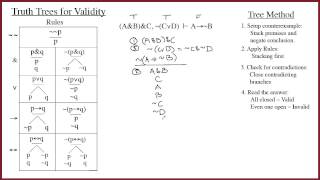 4.5 Answer for 26