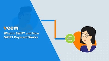 What is SWIFT and How SWIFT Payment Works?
