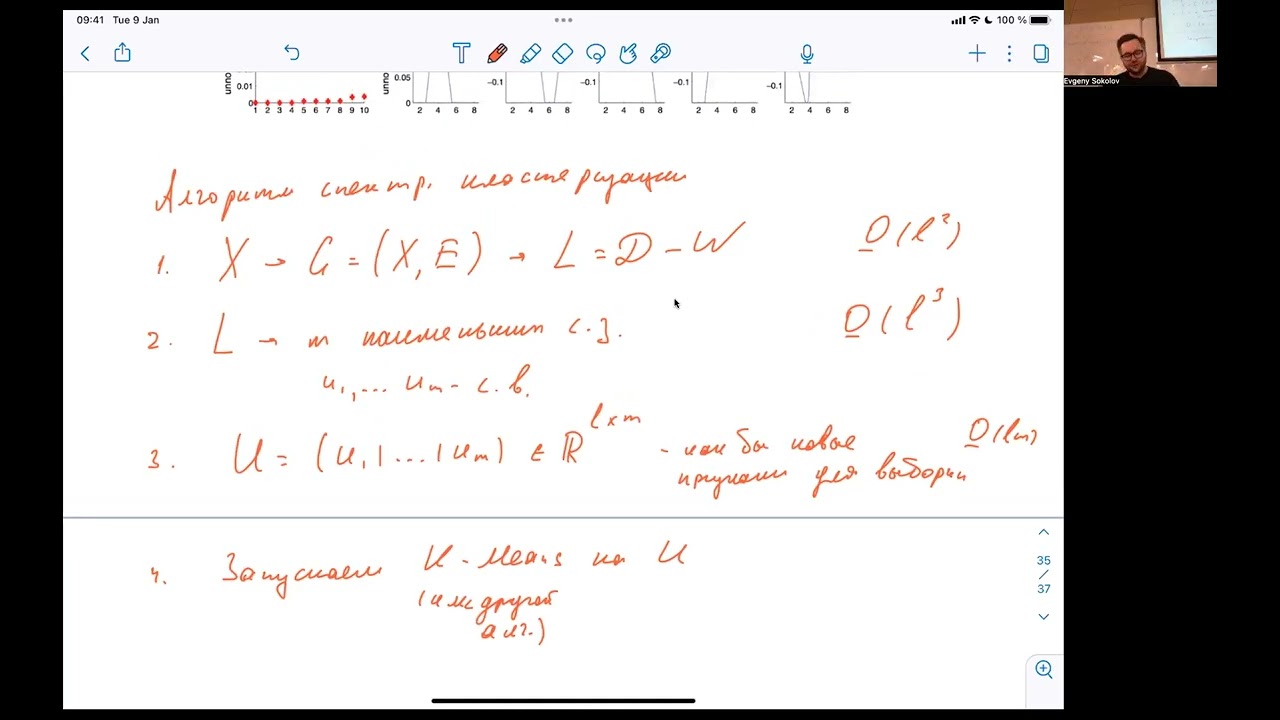 Машинное обучение 2, лекция 7 — кластеризация и тематическое моделирование