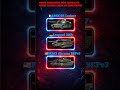 TOP 3 MOST EXPENSIVE TANKS IN 2025 #shorts