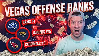 Who does Vegas think will be the best NFL offenses in 2026?