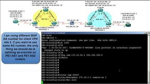 GNS3 Topology - Inter Provider MPLS VPN (Back to Back VRF) Part 3 of 4.mp4
