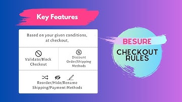 What is BeSure Checkout Rules