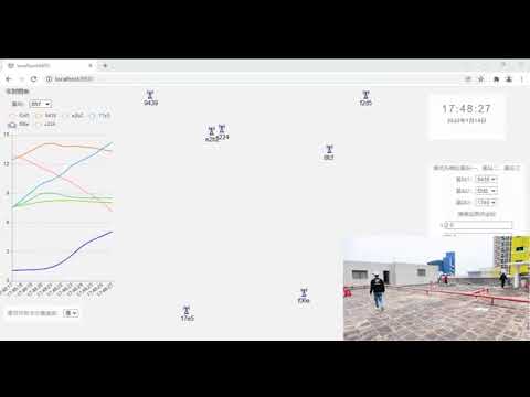 UWB ad hoc network personnel positioning demonstration　2