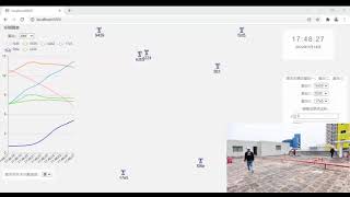 UWB ad hoc network personnel positioning demonstration　2