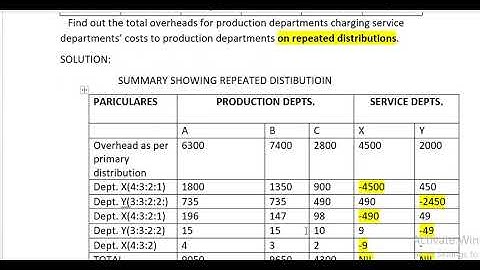 problem 8 repeated distribution method reciprocal method 6 marks