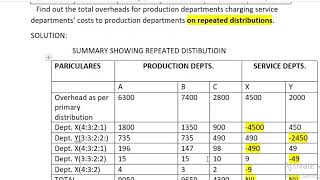 problem 8 repeated distribution method reciprocal method 6 marks