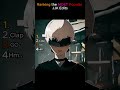 Ranking BEST JJK EDITS