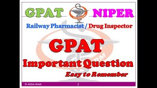Gpatniper Important Question Paper- 1 Mcq