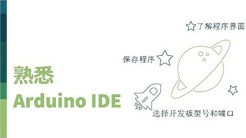 零基础入门学用Arduino-基础知识篇-2 Arduino IDE 界面和设置