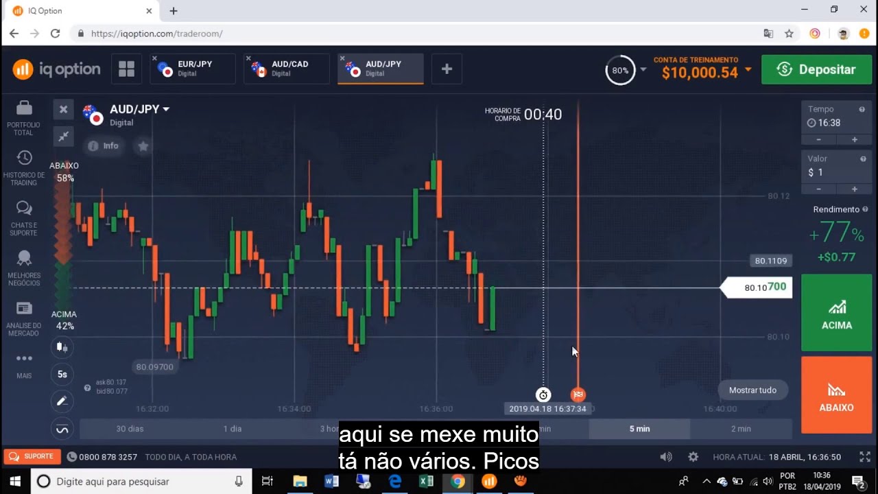 Não Estou Conseguindo Entrar Na Iq Option