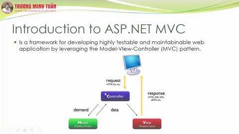 ASP.NET MVC (Lesson01) - Giới Thiệu Template ASP.NET MVC | TRUONG MINH TUAN OFFICIAL