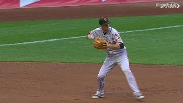 SF@MIL: Posey knocks into Belt to grab foul, stays in