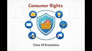 Consumer Rights | Explained in 7 Minutes! | Class 10 CBSE...