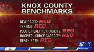 Knox County reports 8 more COVID-19 deaths, most in a single day