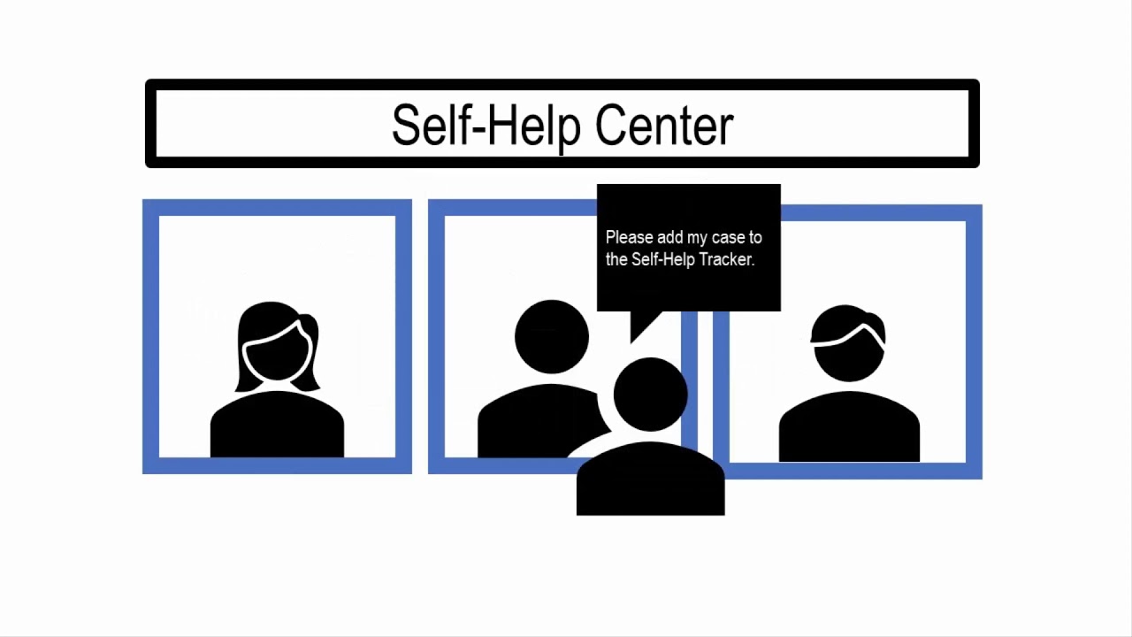 Shelp Help Tracker My Self Help Tracker Tutorial - YouTube