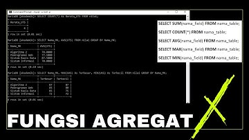 FUNGSI AGREGAT | SUM() | COUNT() | AVG() | MAX() | MIN()