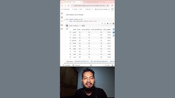 MENCARI NILAI PANGKAT PANDAS PYTHON METHOD POW() PART 1 #kuliahdatasains #datascientist #datasains