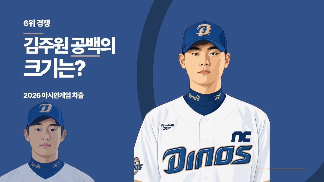 AG, 김주원 차출! NC의 대처법은? #아시안게임 #김주원