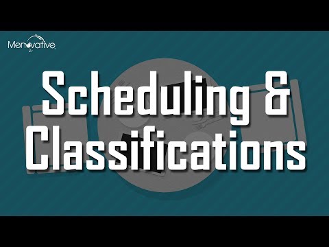 Menuvative Tutorial 19: Scheduling & Classifications