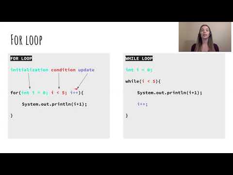 33 Introduction to Programming (JAVA) What is a For Loop?