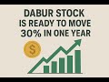 Dabur stock is ready to move 30 percent high. #Dabur #trading #stockmarketnews