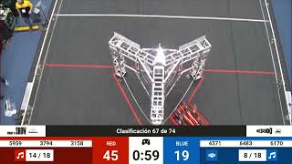 Qualification 67 - 2024 Regional Monterrey presented by PrepaTec Qualification 67 - 2024 Regional Monterrey presented by PrepaTec